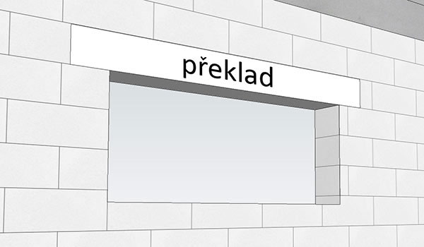 Překlad nad oknem